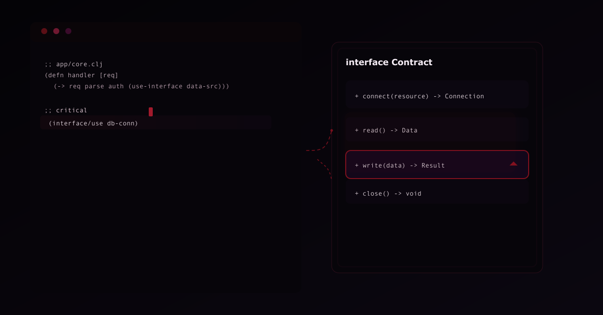 Обложка паттерн - интерфейс